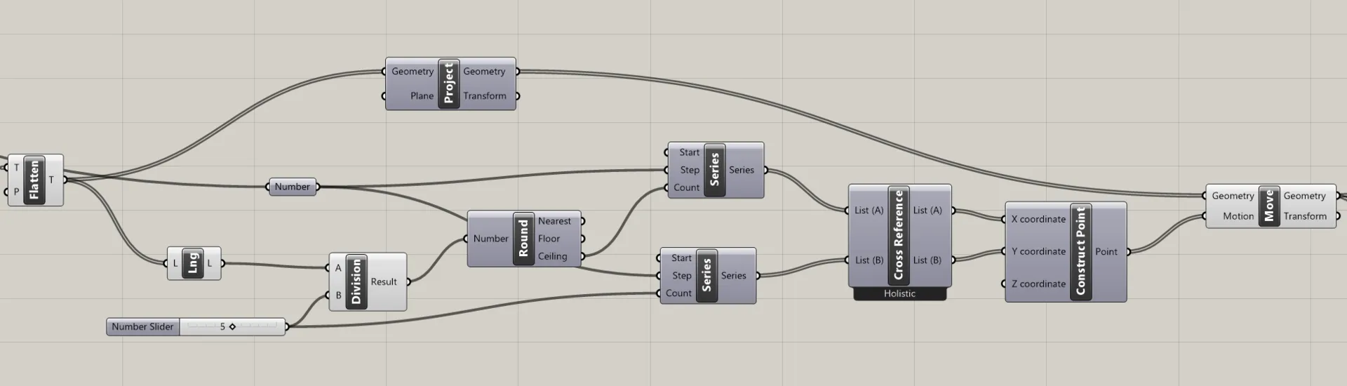 Grid grasshopper
