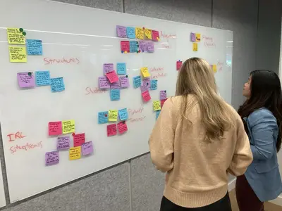 Design Facilitation