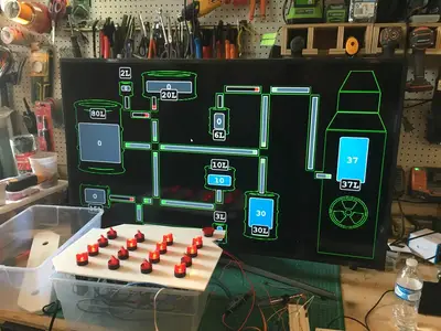 Escape Game Dev